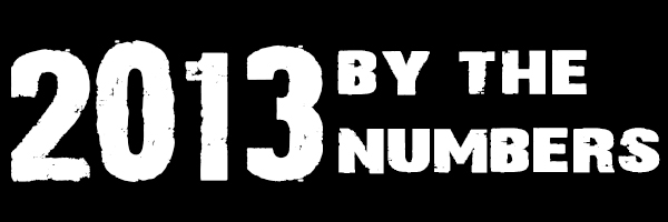 Life of an Architect blog 2013 By the Numbers
