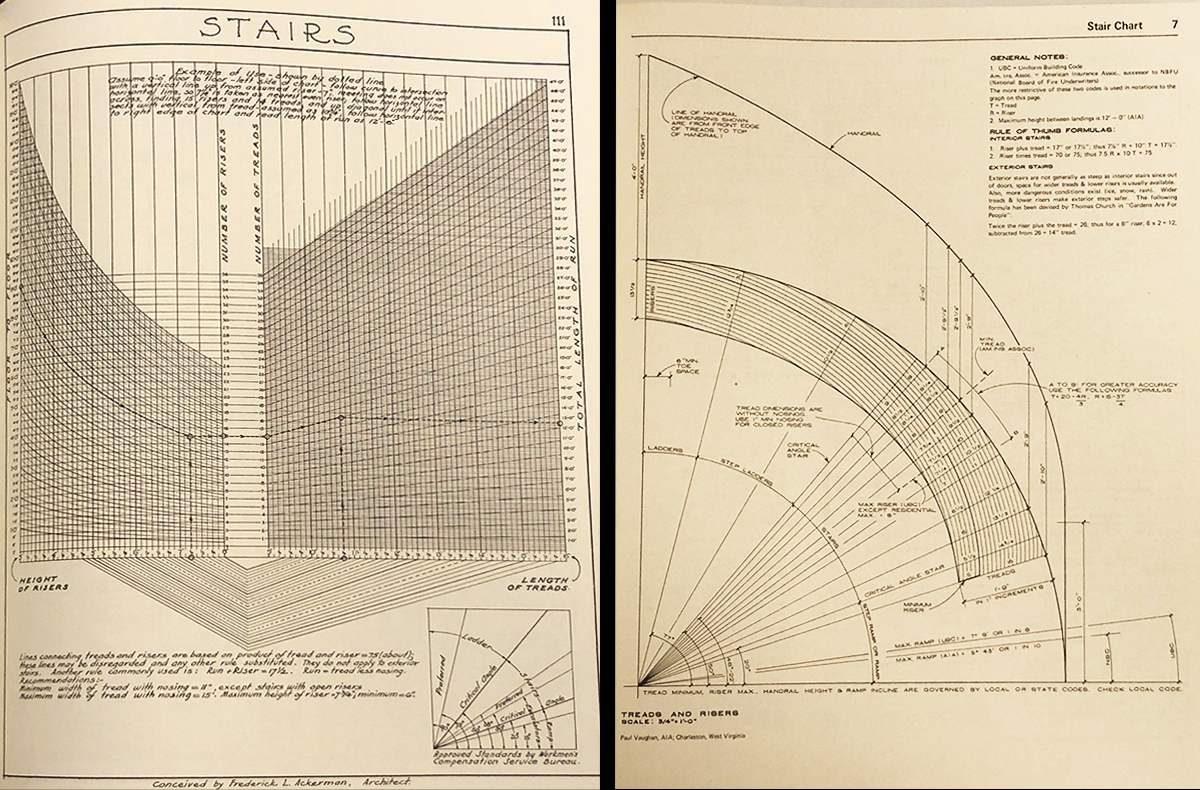 Architectural Graphic Standards Stair Chart 1st Ed 1932 -1970 6th Ed