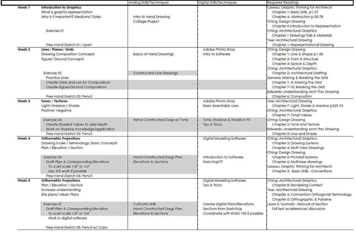 Arch Graphics Course Schedule