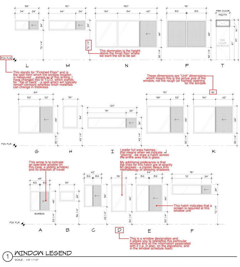 Architectural Graphics 101 Enlarged Window Schedule with Notes