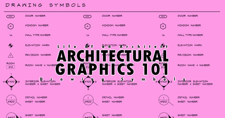 Architectural Graphics 101 symbols