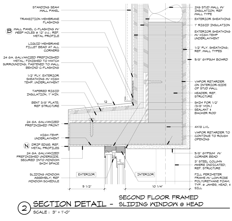 Architectural Graphics detail line weight