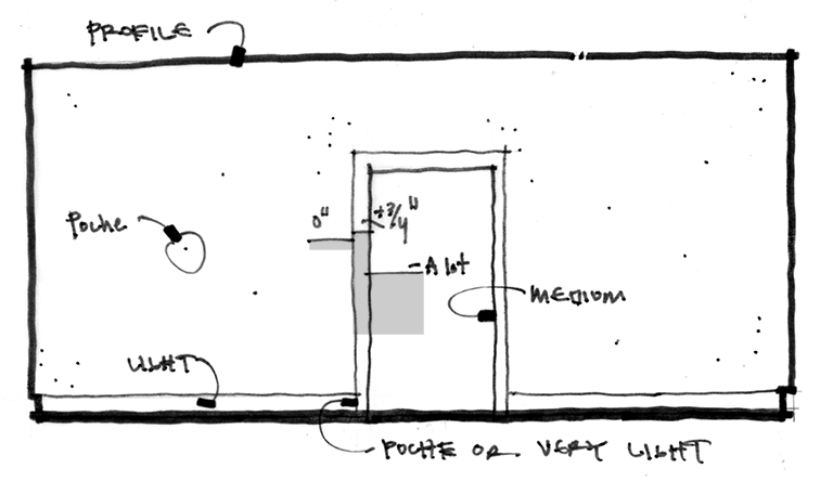 Architectural Graphics line weight elevation diagram