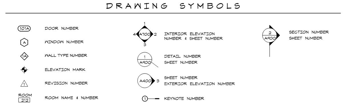 Architectural Symbols 02 - Dallas Architect Bob Borson