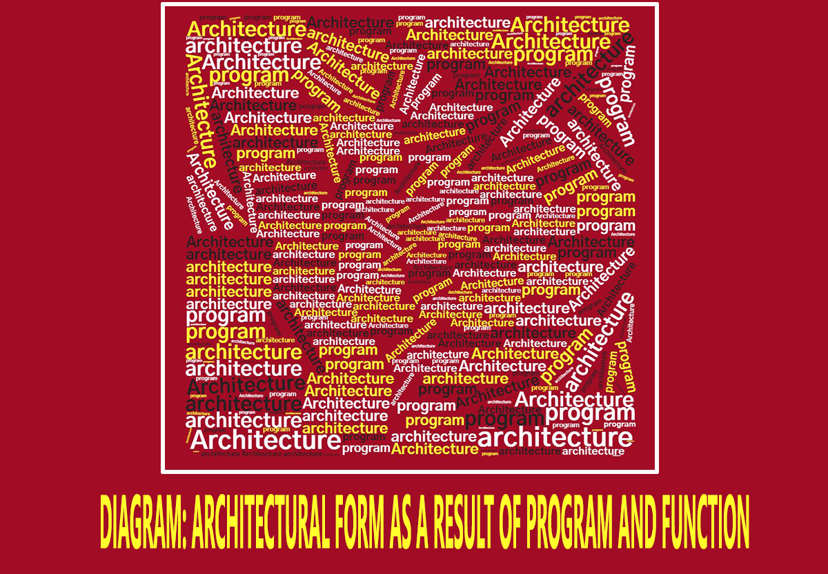 Architecture as Program and function