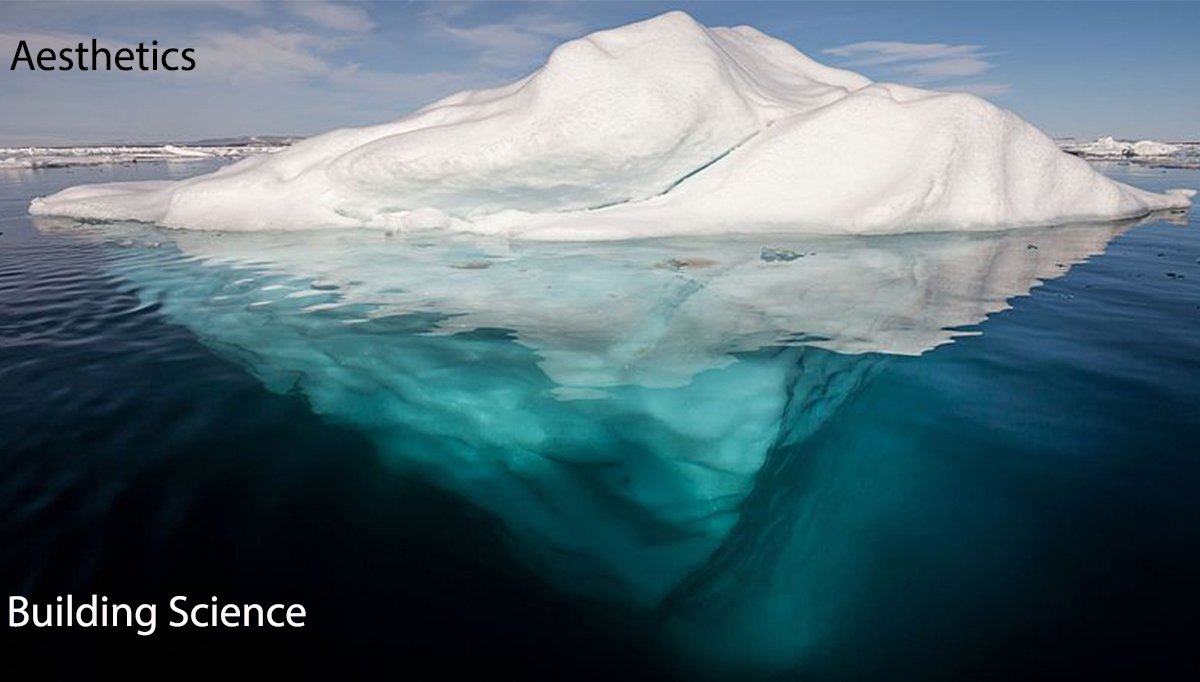 The Iceberg of Building Science