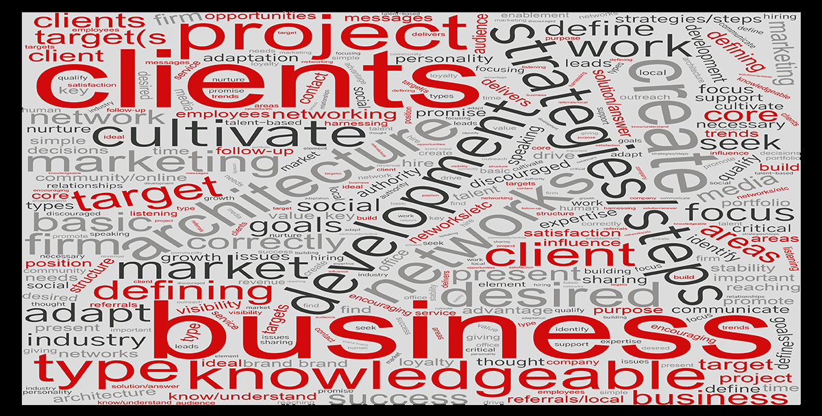 Business Development Word Cloud 