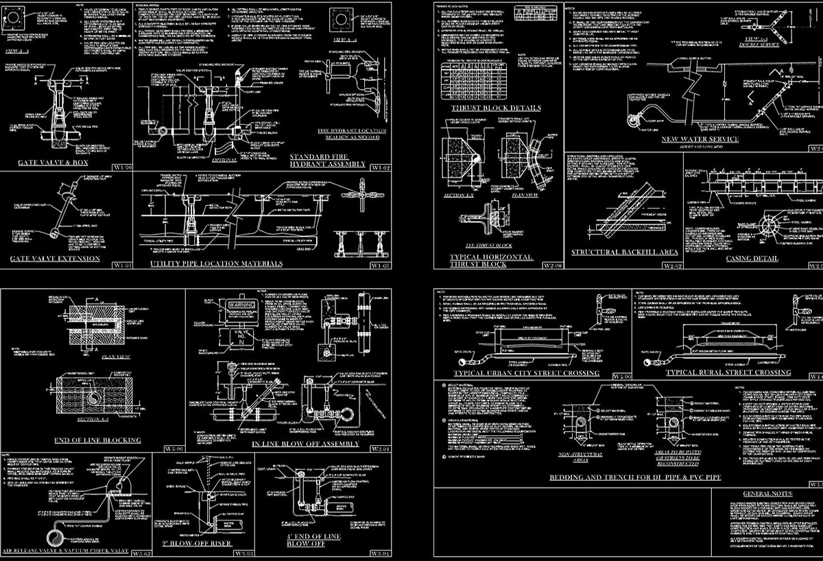 Standard Civil Details Are Universal