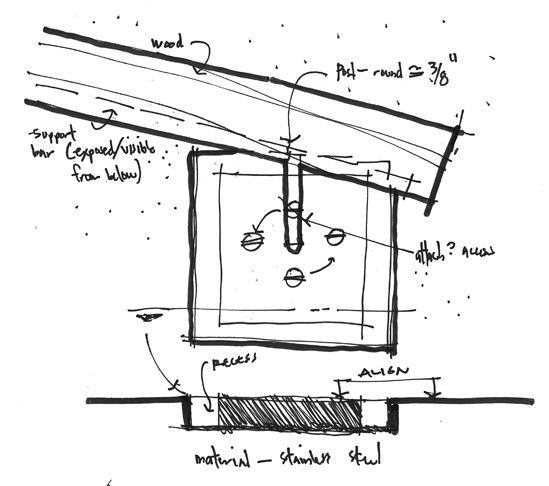 Handrail Bracket Sketch Detail