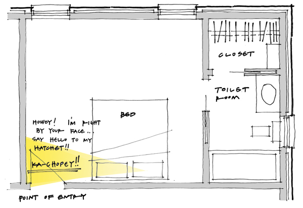 Hatchet bedroom - bad layout