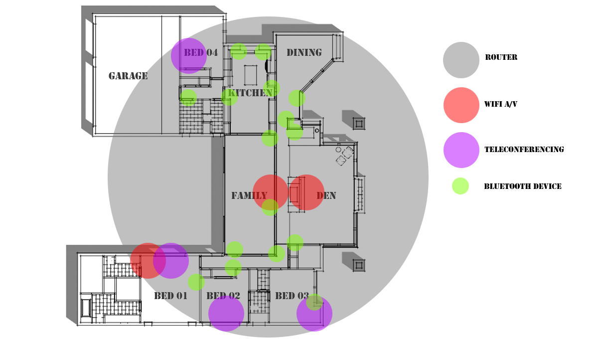 house plan view for wifi layout