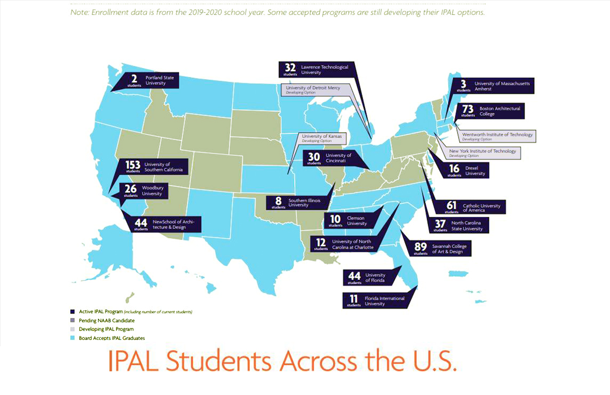 IPAL Programs in U.S. as of 2020 via NCARB