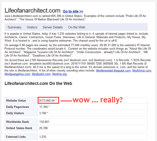 Life of an Architect Web Site Value