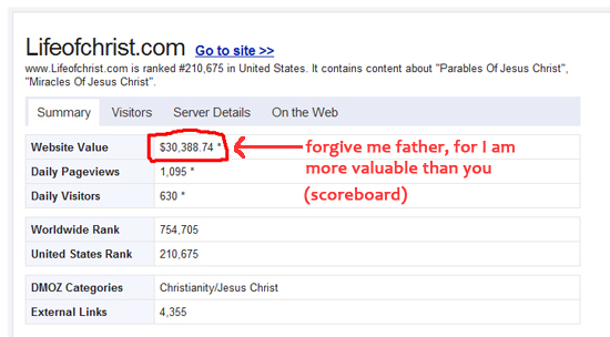 Life of Christ on web value