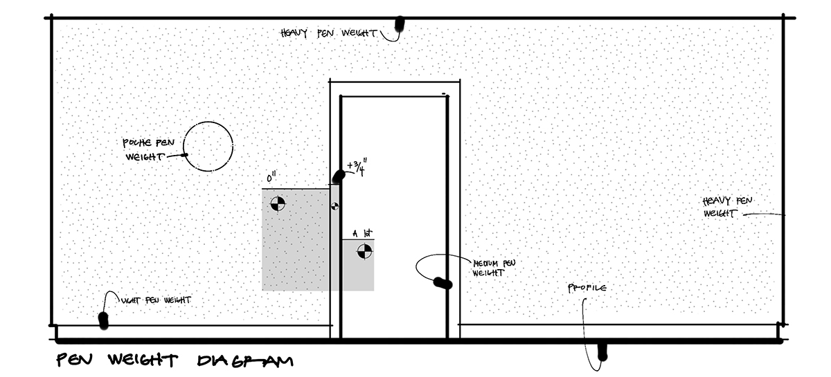 Line weight Diagram