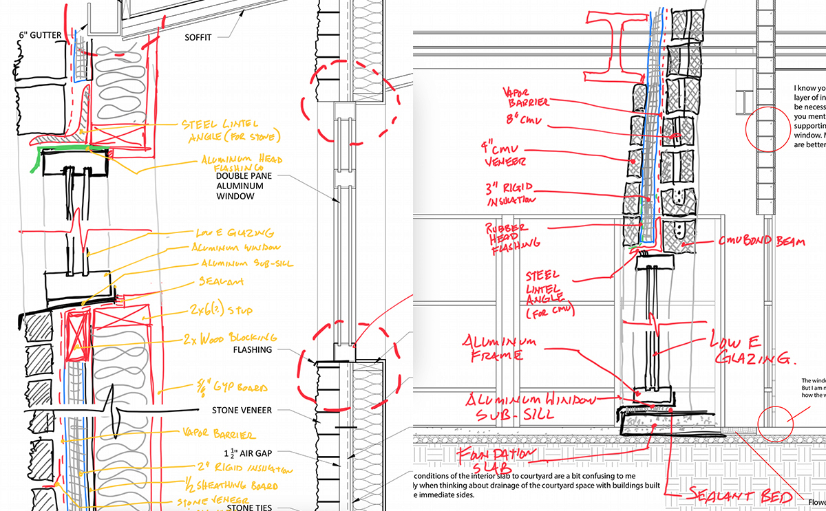 Material Details