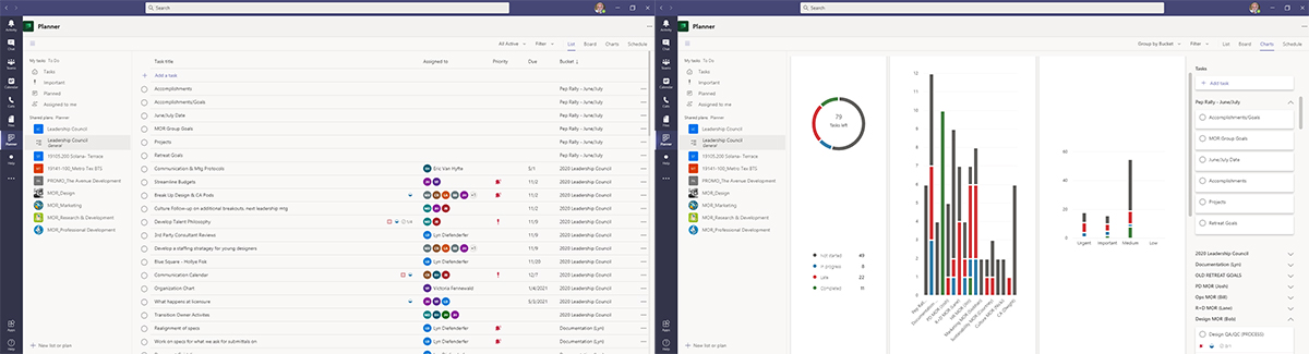 Virtual Office Microsoft Teams Planner Tasks - Bob Borson