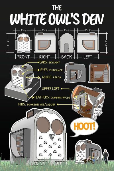 Nicollo Abe - The White Owl's Den 2017 Life of an Architect Playhouse Design Competition Winner