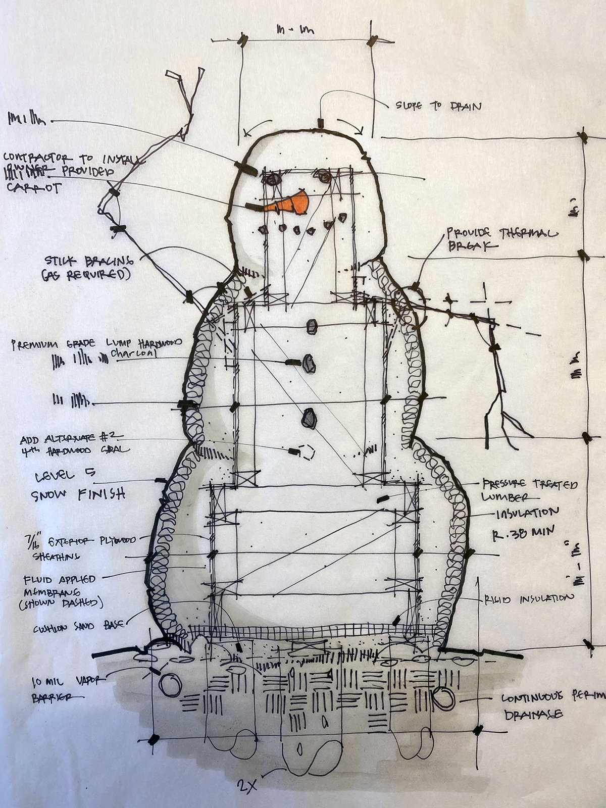 Original concept study sketch of How to Detail a Snowman - sketch by Bob Borson