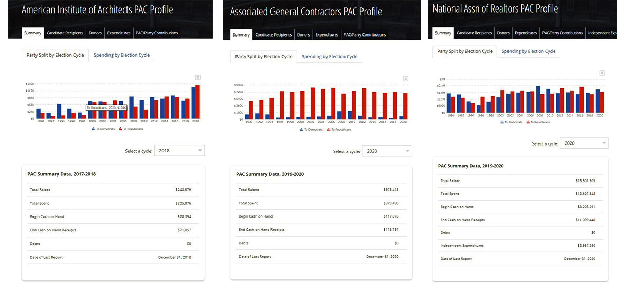 PAC Comparison Numbers