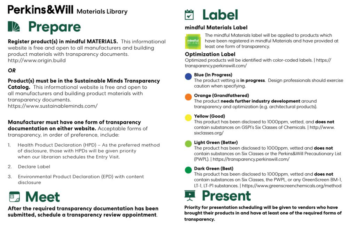 Perkins and Will Library Protocol - Ep 070: Dirty Side to Clean Buildings