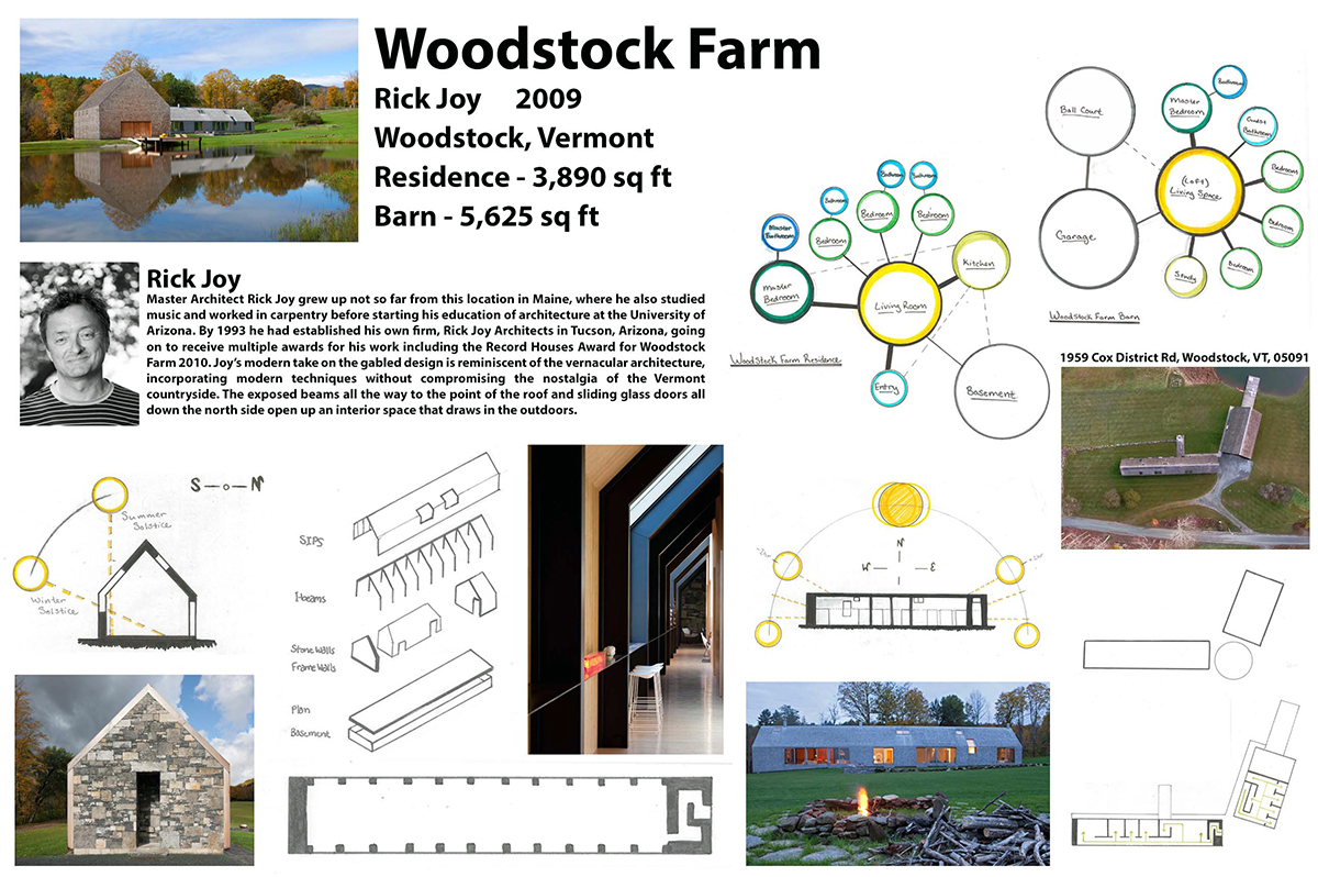 Architectural Precedents - Woodstock Farm Rick Joy