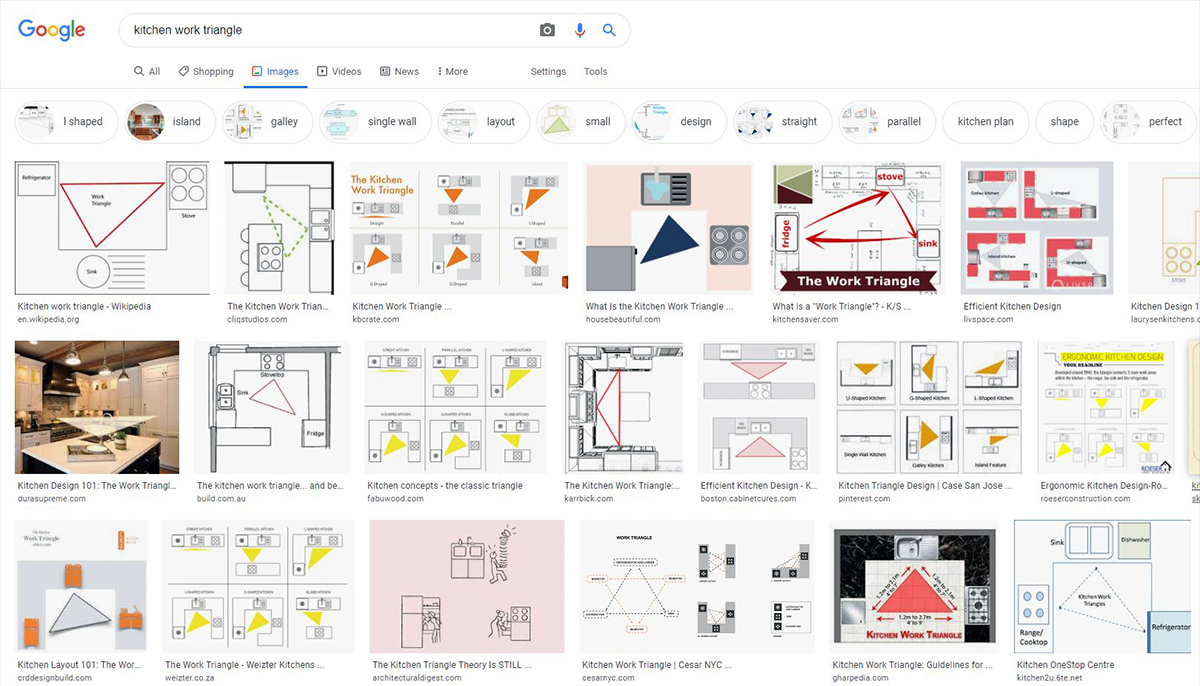 Search for Perfect Kitchen Work Triangle