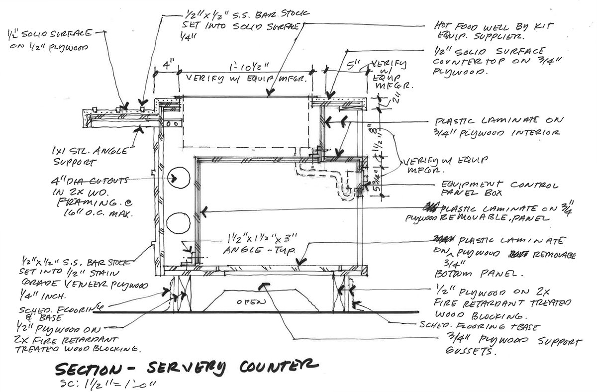 Servery Counter millwork details by Scott Case