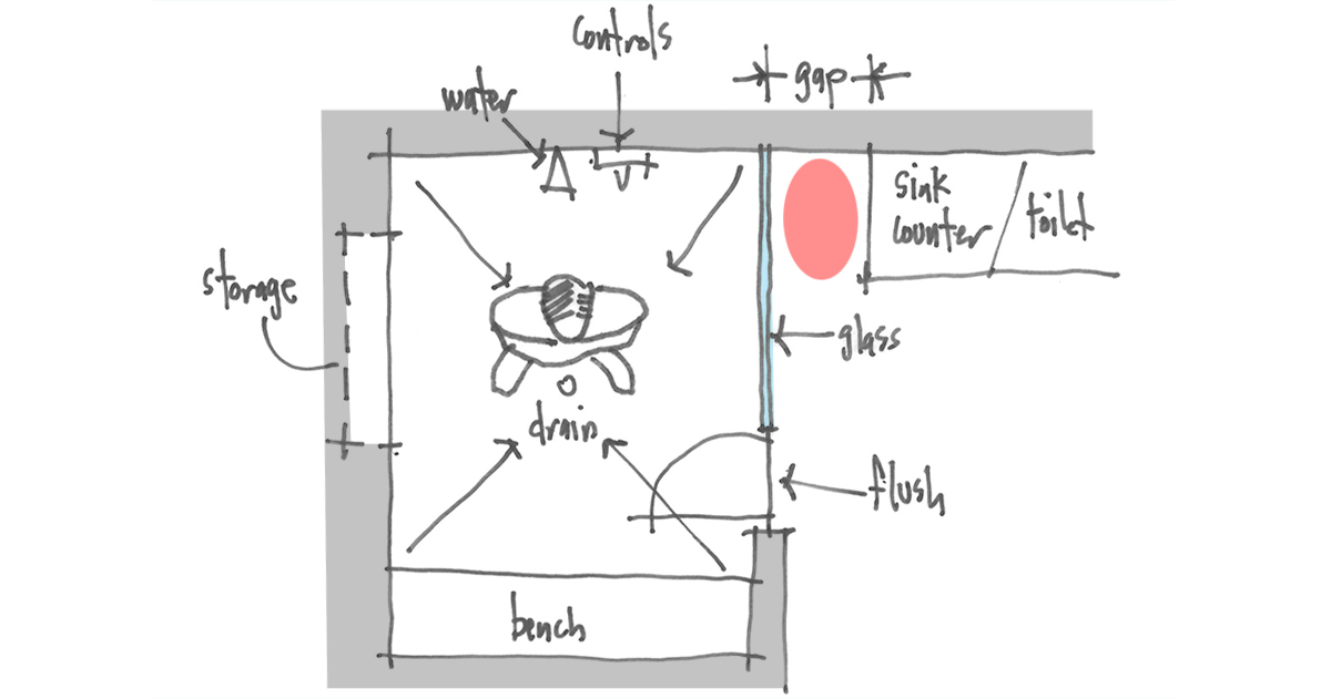 Residential Architecture 101: Shower Design - glass wall