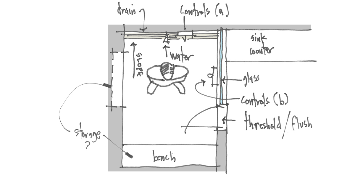 Residential Architecture 101: Shower Design - glass wall with toilet