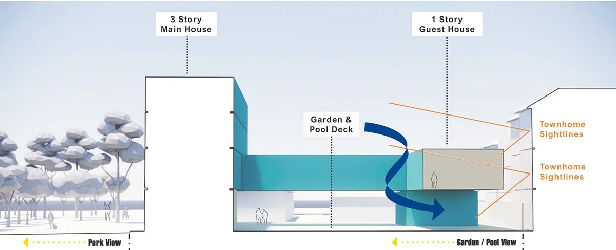 Site Diagram - Schematic Design