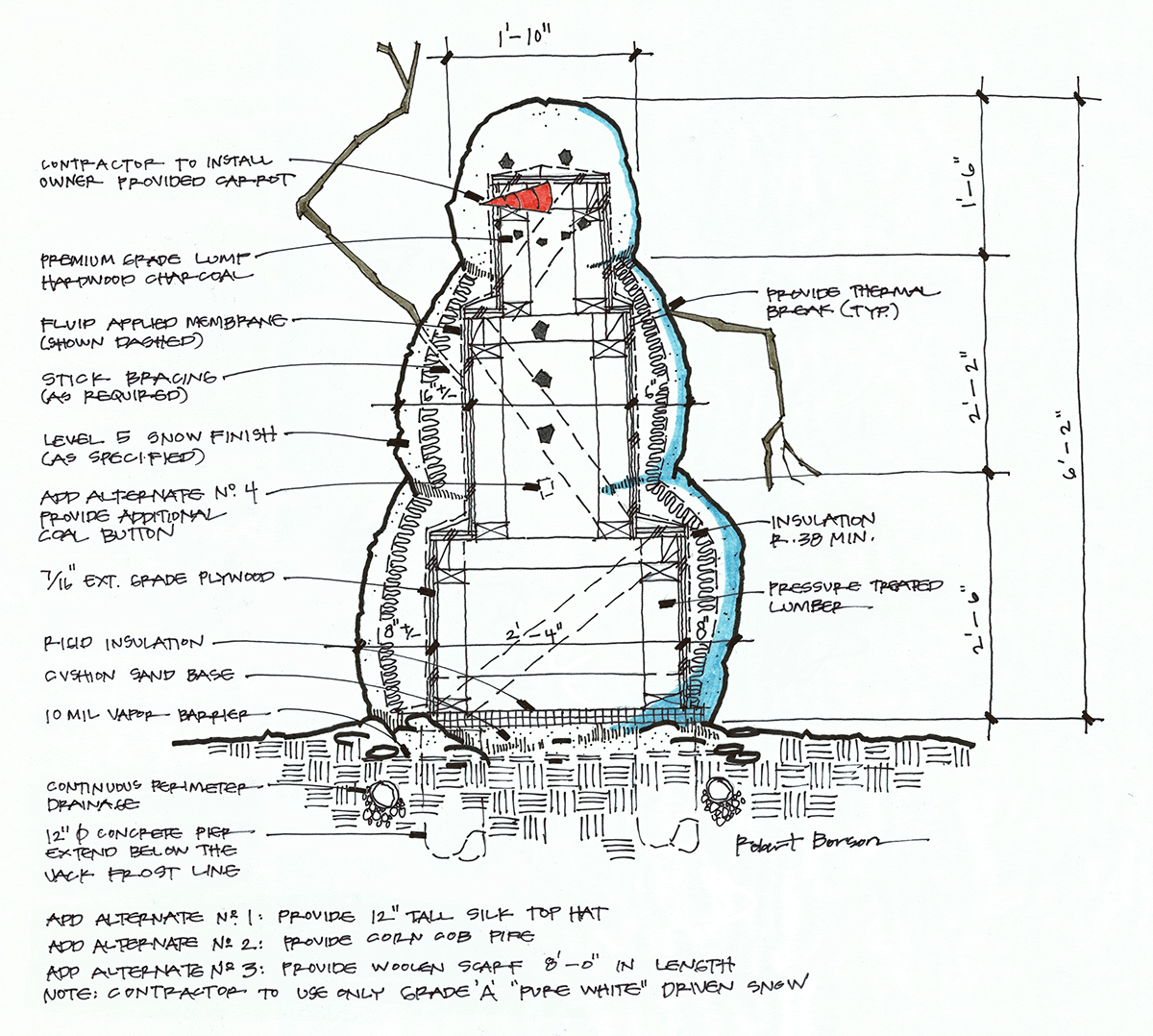 Detail of How to Build a Snowman - by Dallas Architect Bob Borson