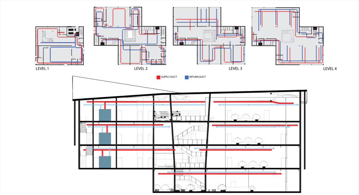 Technical Diagrams - HVAC Diagrams