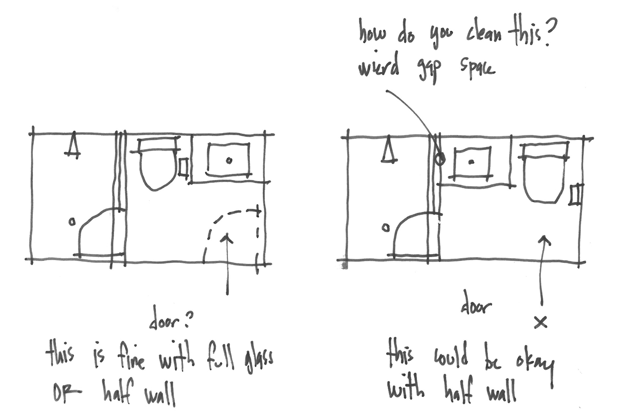 Residential Architecture 101: Shower Design - typical bathroom layout