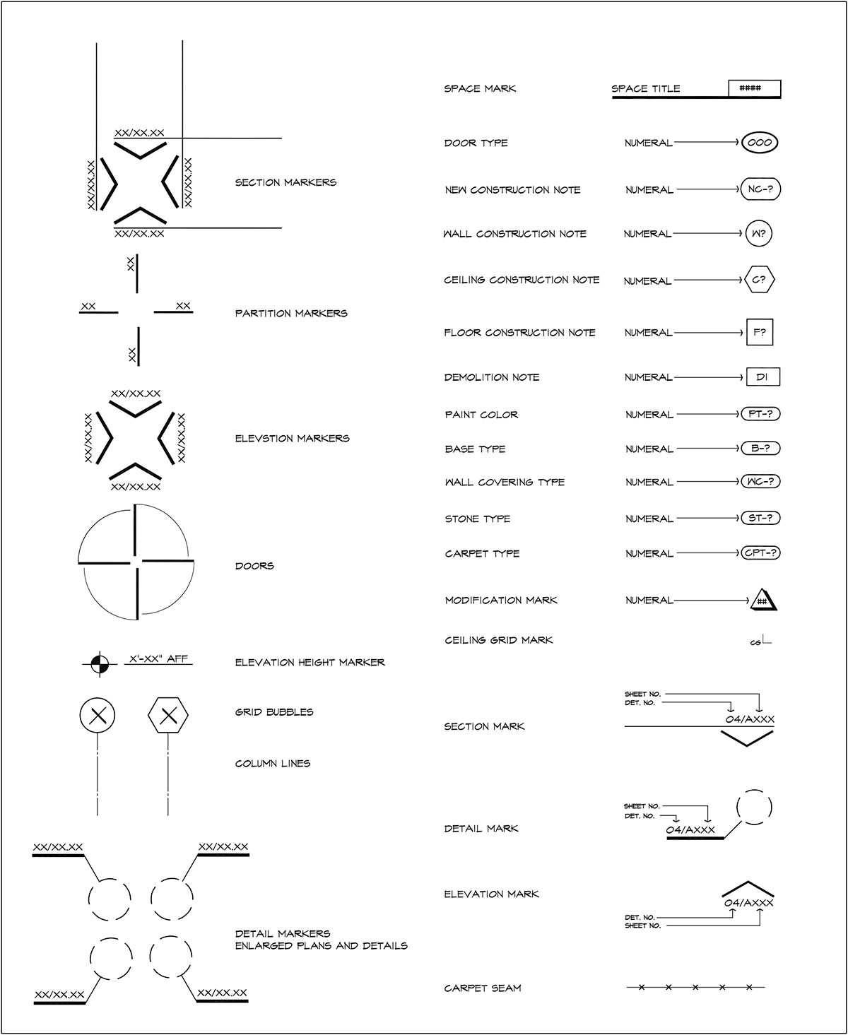 Bob Borson - Drawing Symbol Template